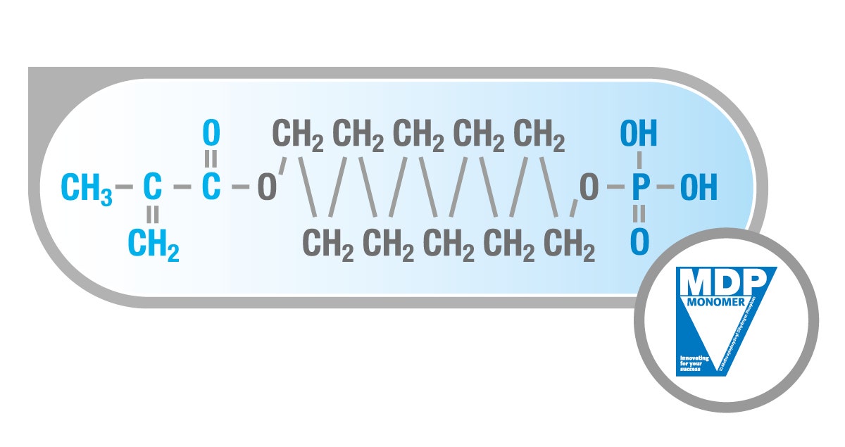 The MDP monomer: Where would we be without it?
