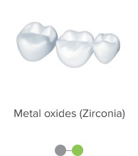 Óxidos de metal (óxido de circonio)