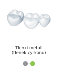 Tlenki metali (tlenek cyrkonu)