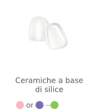 Ceramiche a base di silice