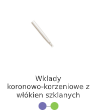 Wklady koronowo-korzeniowe z włókien szklanych