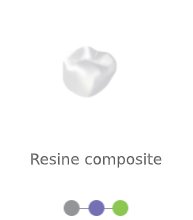 Resine composite