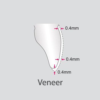 Rândul 1 fig. 3